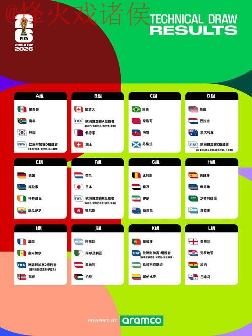 2026世界杯买球安卓攻略详解 2026世界杯买球安卓攻略详解