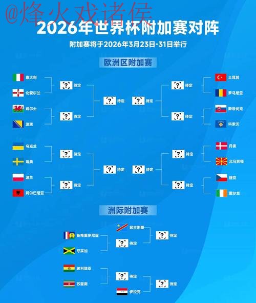 探索2026世界杯下注热门技巧