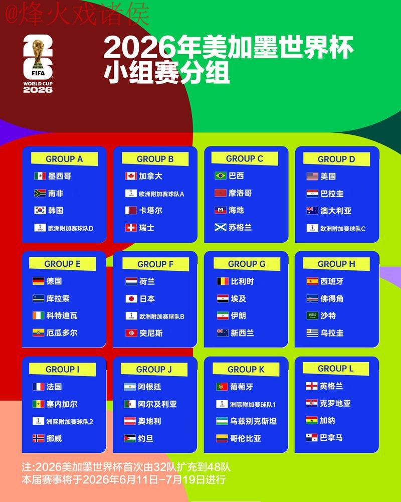 2026世界杯热门投注正规平台推荐